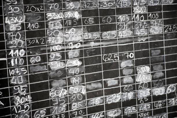 istock Grungy blackboard with columns of numbers 680395942