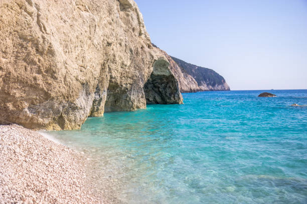 istock Porto Katsiki beach in Lefkada, Greece 680693356