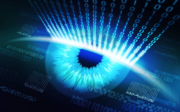 istock The scanning system of the retina, biometric security devices 680737124