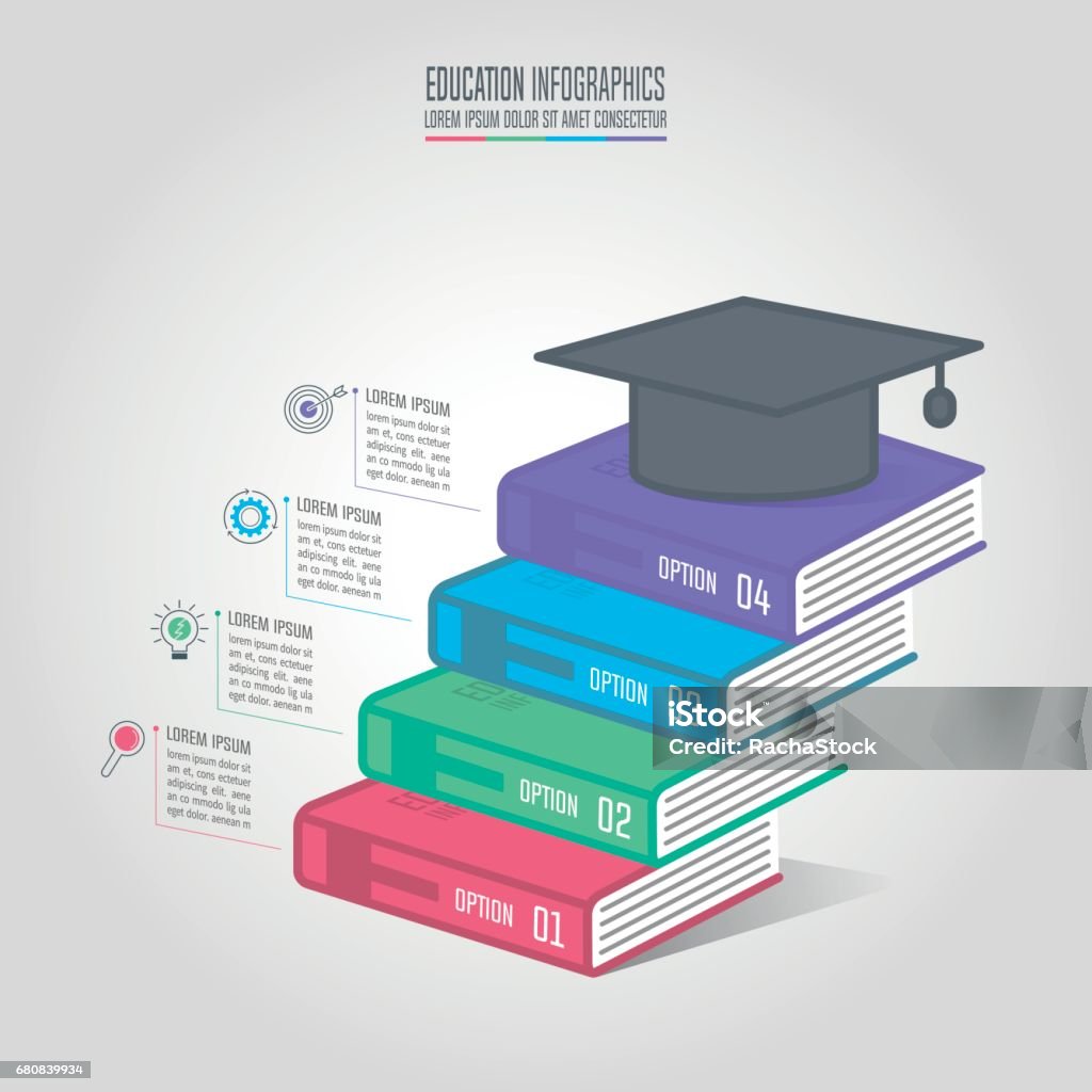 Graduation Inforgraphic Graduation Infographic