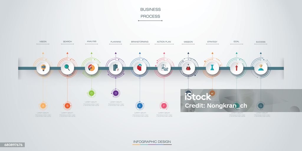 Vector infographics timeline design Vector infographics timeline design template with 10 option and integrated circles background. Blank space for content, business, infographic, diagram, digital network, flowchart, process diagram, time line Infographic stock vector