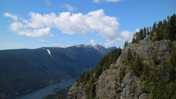 istock North Shore Mountains and Capilano Lake in Vancouver BC 681615168