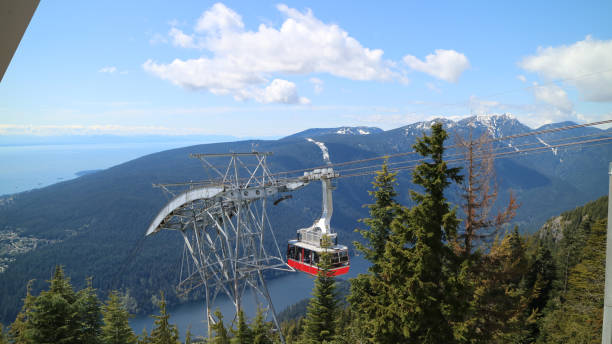 istock Heading up the Grouse Mountain Skyride 681615454
