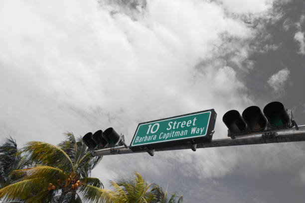 Street sign Miami Beach