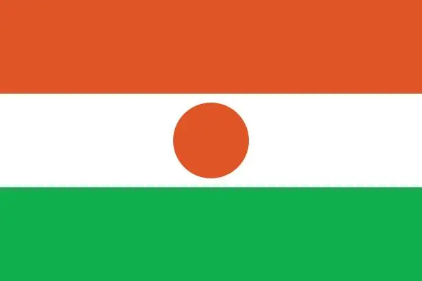 Vector illustration of Official vector flag of Niger . Republic of Niger .