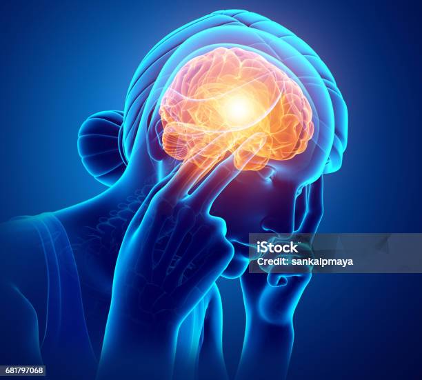 Women Feeling Headache Stock Photo - Download Image Now - Headache, Emotional Stress, Physical Pressure