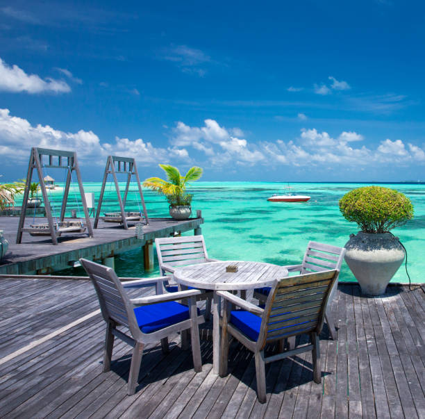 istock sea in Maldives 681799866