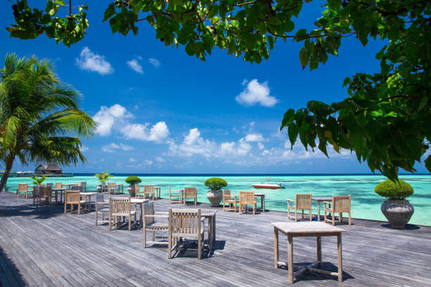istock sea in Maldives 681799874