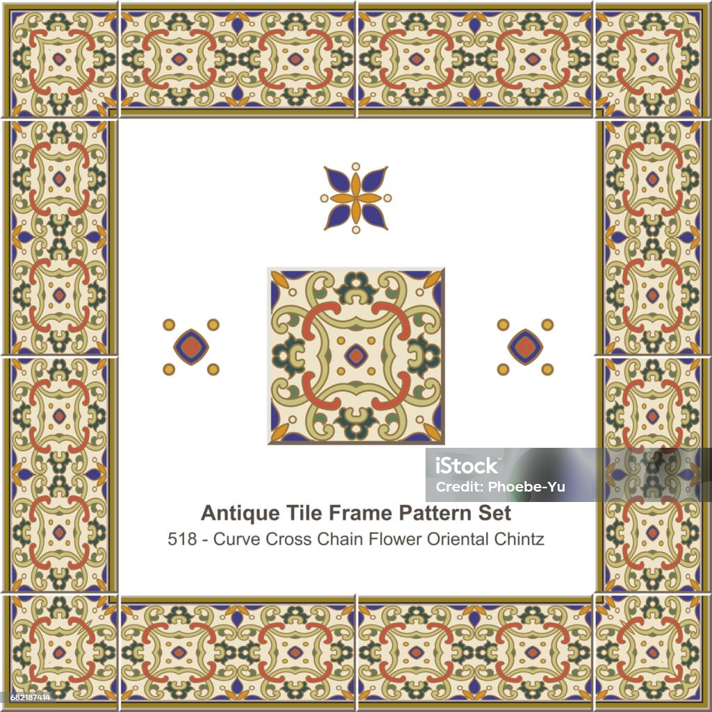 Chain Tile Pattern Antique Tile Frame Pattern Set Curve Cross Chain Flower Oriental Chintz ...