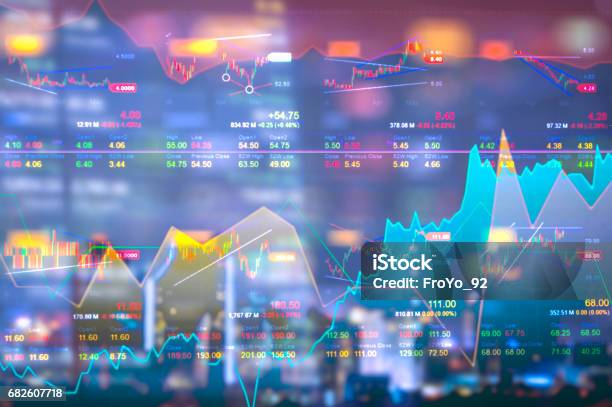 Stock Market Digital Graph Chart On Led Display Concept A Large Display Of Daily Stock Market Price And Quotation Indicator Financial Forex Trade Education Background Stock Photo - Download Image Now