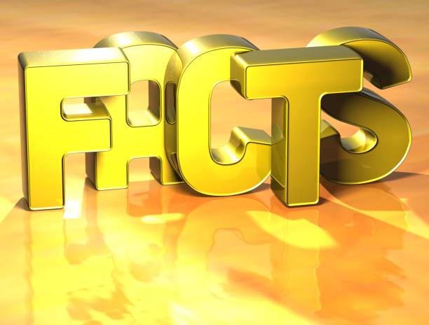 istock 3D Word Facts on yellow background 682716914