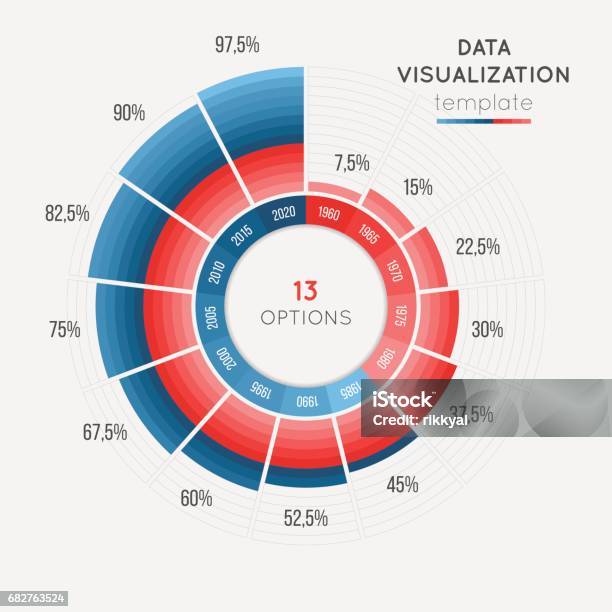 Circle Data Visualization Vector Circle Chart Infographic Template For Data Visualization With 13 ...
