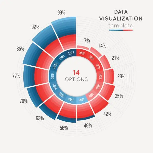 Vector illustration of Vector circle chart infographic template for data visualization with 14 parts.