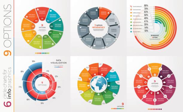 Collection of 6 vector circle chart templates for infographics with 9 options. Collection of 6 vector circle chart templates for infographics with 9 options. number 9 stock illustrations