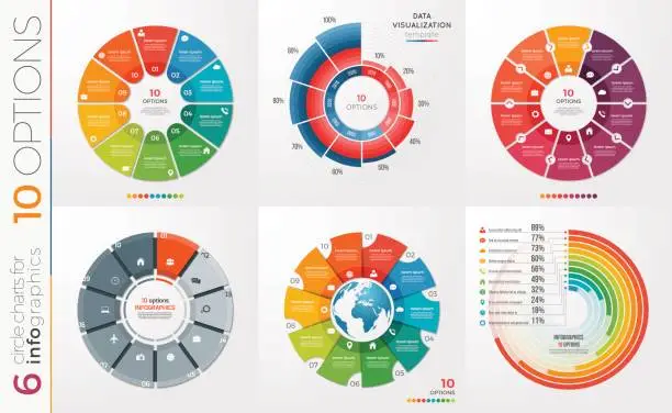 Vector illustration of Collection of 6 vector circle chart templates 10 options.