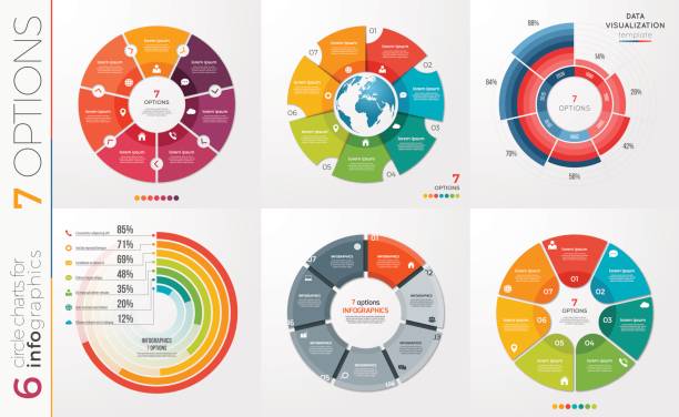 Collection of 6 vector circle chart templates 7 options. Collection of 6 vector circle chart templates for infographics with 7 options. number 7 stock illustrations