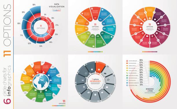 Collection of 6 vector circle chart templates 11 options. Collection of 6 vector circle chart templates for infographics with 11 options. 11 stock illustrations
