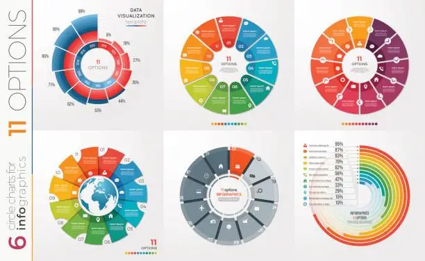 Vector illustration of Collection of 6 vector circle chart templates 11 options.