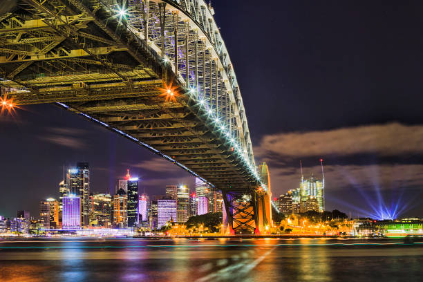 istock Sy Vivid 2016 Mils Arch Projection 683118512
