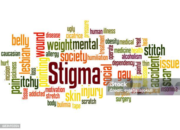 Visual Stigma Icon Stigma Konsep Cloud Kata 4 Ilustrasi Stok - Unduh Gambar Sekarang ...