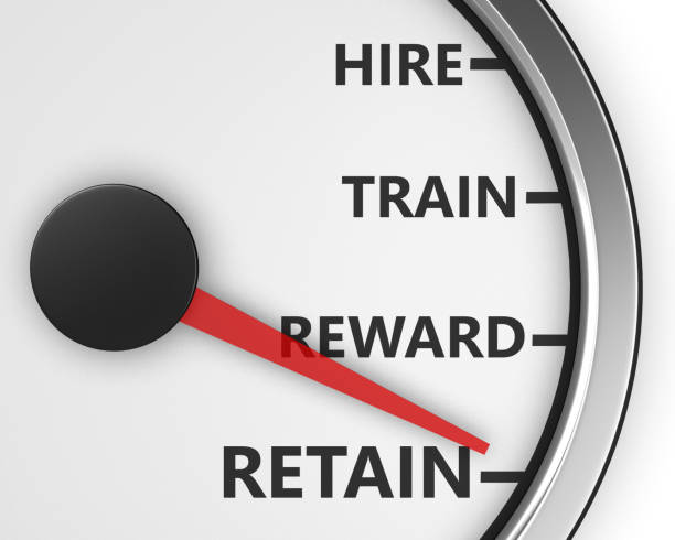 Meters Hire Train Reward Retain words on a speedometer to illustrate human resources best practices processes for new employees 3d rendering retain stock pictures, royalty-free photos & images