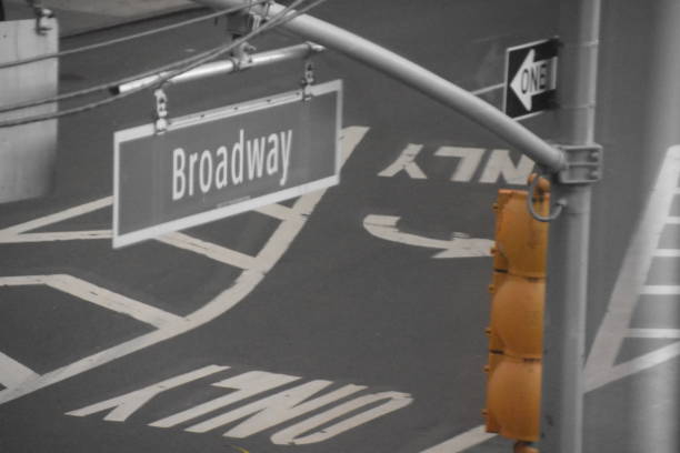 Road signs in New York