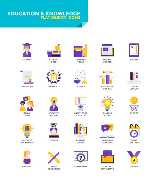 nowoczesny materiał płaskie ikony designu - edukacja i wiedza - education computer icon symbol icon set stock illustrations