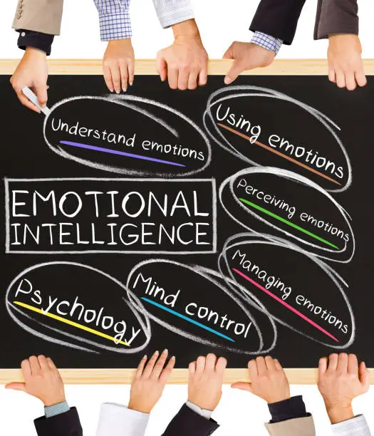 Photo of business hands holding blackboard and writing EMOTIONAL INTELLIGENCE concept