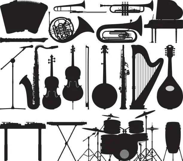Vector illustration of Highly Detailed Instrument Silhouettes