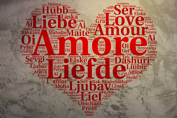 Heart Shape I Love You Text in Different Languages