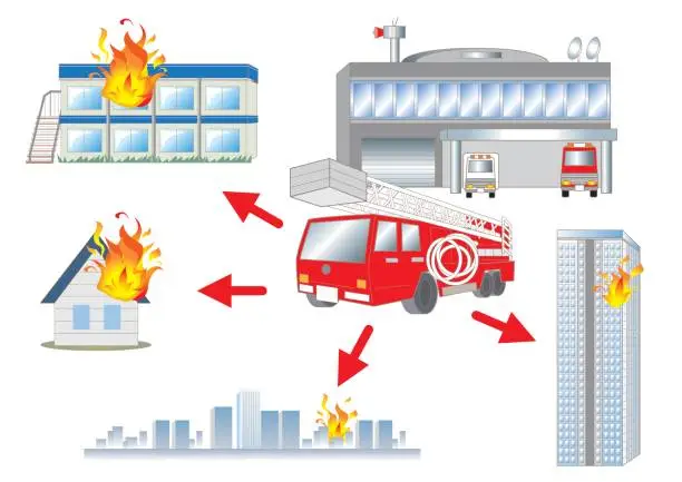 Vector illustration of Fire truck and Some fire images