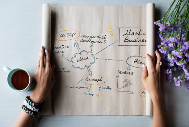 People Hands Showing Startup Business Plan Paper Roll People Hands Showing Startup Business Plan Paper Roll mind map photos stock pictures, royalty-free photos & images