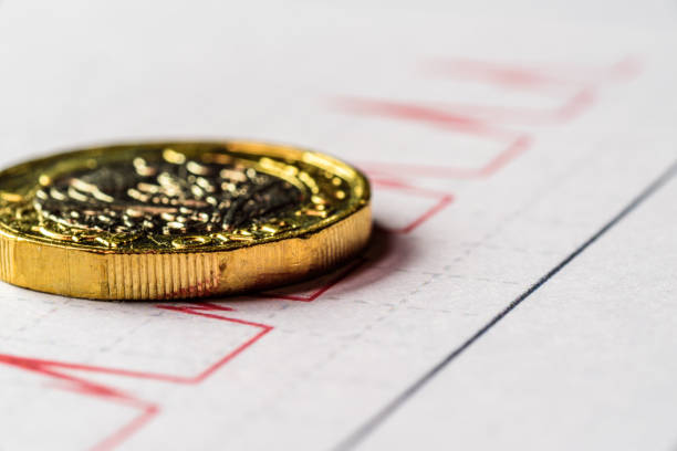 istock New British One Pound Sterling Coin Chart Rate 683963354