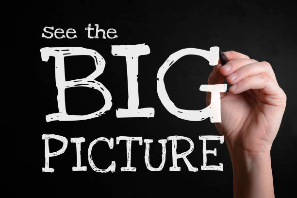 Man Hand Writing See The Big Picture Stock Photo - Download Image Now - The  Bigger Picture, Looking, Transparent - Istock