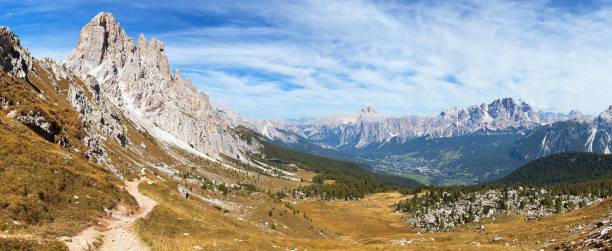 istock Panoramic view of dolomiti around Cortina d Ampezzo 684424364