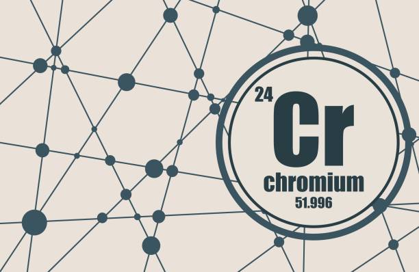 Chromium chemical element. Chromium chemical element. Sign with atomic number and atomic weight. Chemical element of periodic table. Molecule And Communication Background. Connected lines with dots. chromium element periodic table stock illustrations