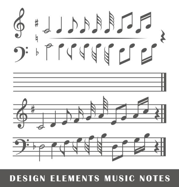 Musical Notes Layout 1,300+ Types Of Musical Notes Stock Illustrations, Royalty-Free Vector ...