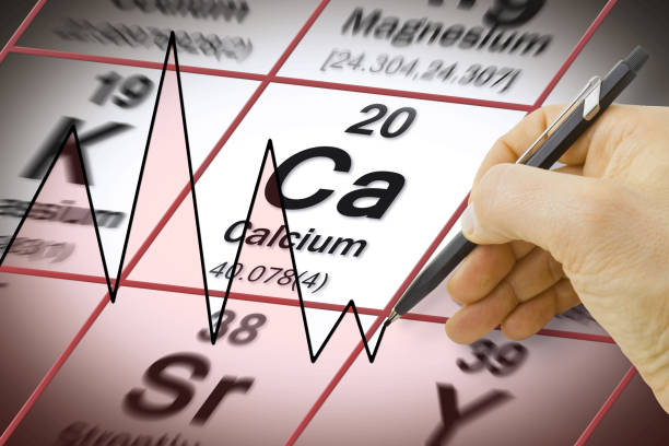 istock Hand drawing a chart about Calcium chemical element - concept image with the Mendeleev periodic table 684958578