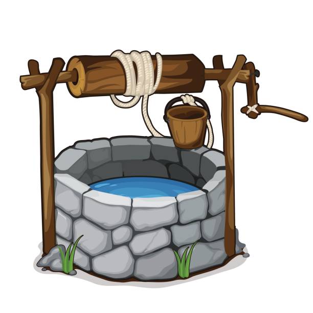 Brick well with blue water and wooden bucket Brick well with blue water and wooden bucket. Vector illustration in cartoon style on white background. Image isolated for your design needs wells stock illustrations