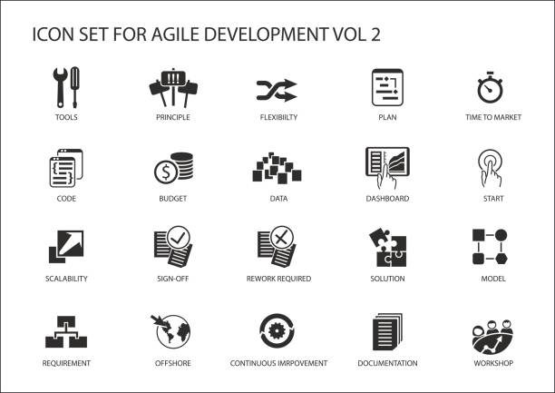 zestaw ikon wektorowych rozwoju oprogramowania agile - flexibility stock illustrations