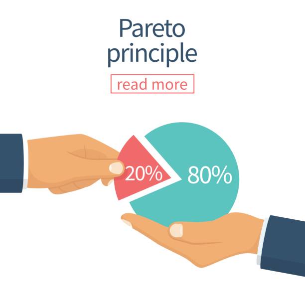 illustrations, cliparts, dessins animés et icônes de vecteur de principe de pareto - eighty twenty