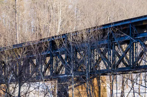 Isolated railroad old bridge against sky in Virginia winter snow