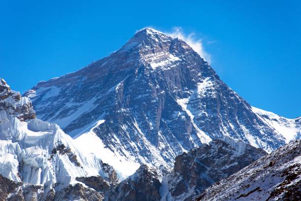 istock Top of Mount Everest from Gokyo valley 685763020