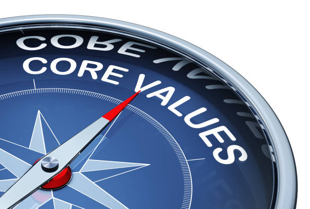 core values 3D rendering of an compass with the word core values morality stock pictures, royalty-free photos & images