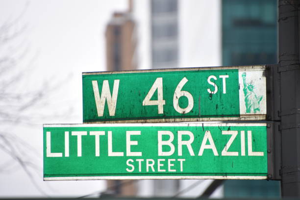 New York Street Signs