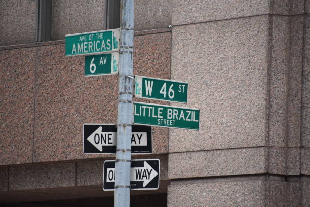 New York Street Signs