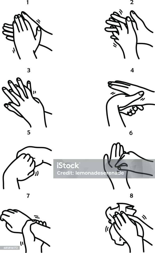 Washing Hands Step by Step Method A hand drawn vector doodle illustration of a how to wash hands properly. Hand stock vector