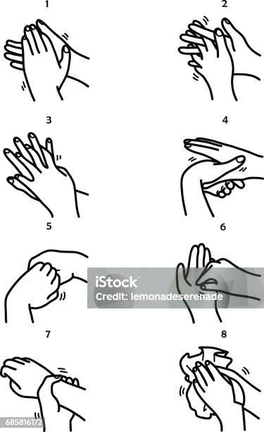 Washing Hands Step By Step Method Stock Illustration - Download Image Now - Hand, Washing Hands, Hygiene