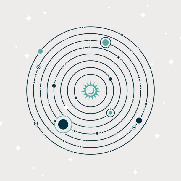 Solar System Planet Orbiting Solar system planets orbiting sun. journey patterns stock illustrations