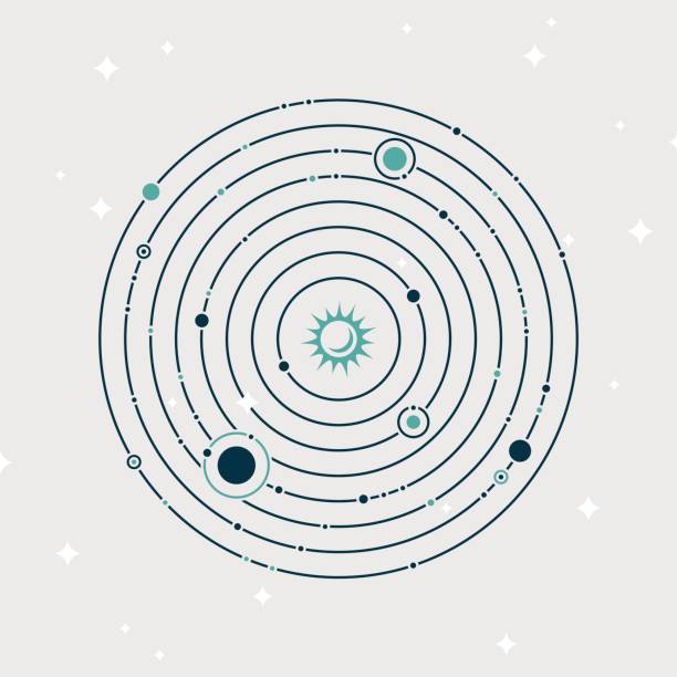 Solar System Planet Orbiting Solar system planets orbiting sun. moon patterns stock illustrations